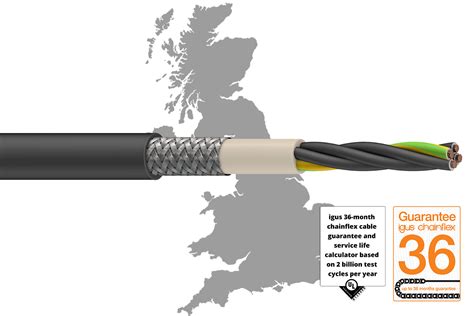 igus chainflex|chainflex® flexible cables for moving applications